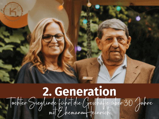 2-Generation-tinified